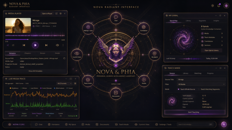 Nova GUI